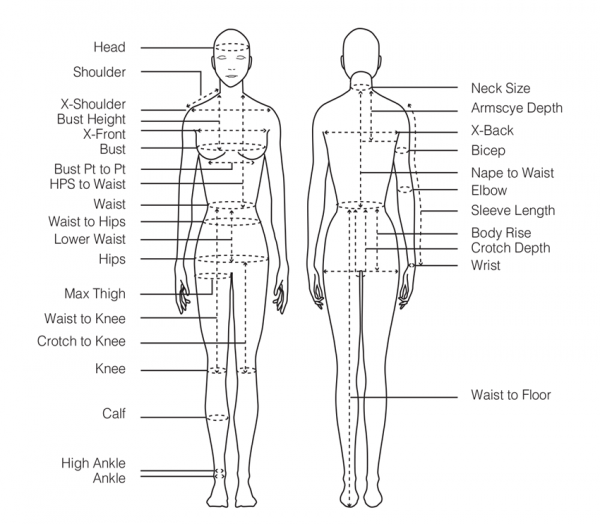 » Custom Measurements
